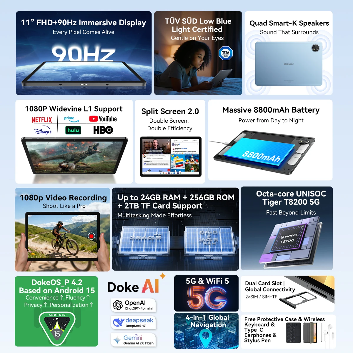 Blackview ZENO 10 5Gタブレット、T8200プロセッサ、11インチFHD+ 90Hz