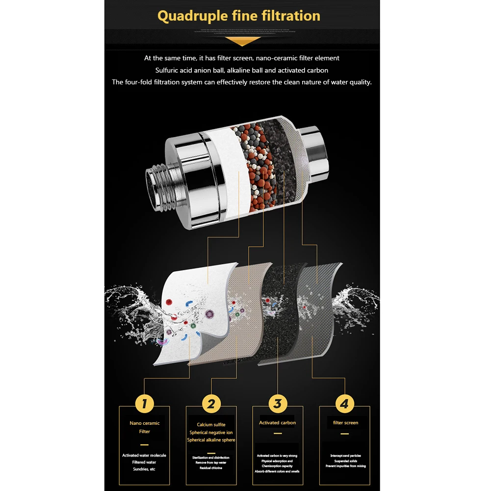 1/2/3/4pc Activated Carbon Shower Water Filter Easy Installation Shower Water Purifier Detachable Remove Impurities 5