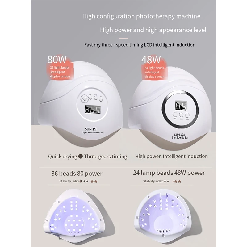 Рисунок 4 - Модный Полный набор запеченного