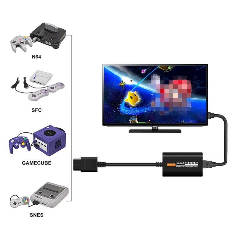 Xx9A Per Ngc/Snes/N64/Sfc Adattatore Convertitore Compatibile Con Hdmi Per N64 Per Gamecube Cavo Plug And Play Accessori 1080P