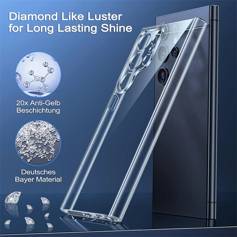 Clear TPU Case Corner Protection