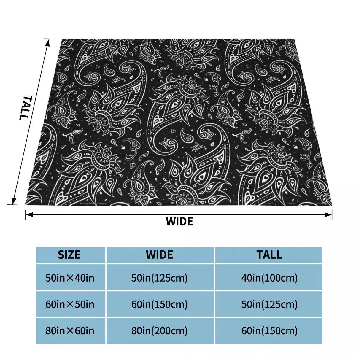 ������ ������ ��Ƽ�� ���� �ø��� ���� ��� ����Ʈ ���, ħ�� ���� ħ�뺸