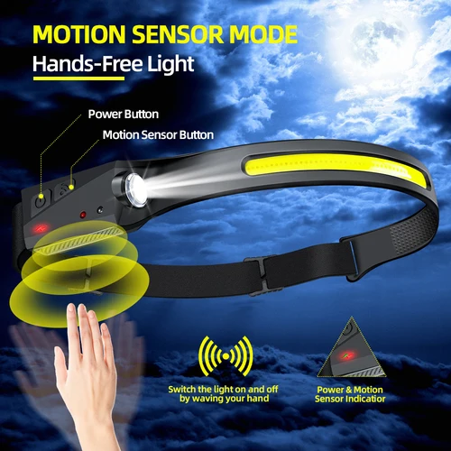 LED 센서 헤드램프, USB 충전식 헤드라이트, LED 헤드 토치, 작업 조명, 내장 배터리 포함, 캠핑 검색, 낚시 랜턴 2