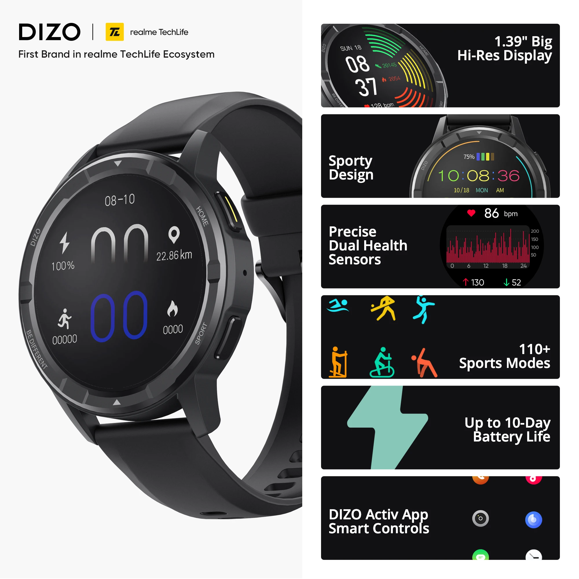  ƮϽ ƮĿ Ʈ ð  Smartwatch  ȭ  Ʈ ġ ios ȵ̵ ȭ