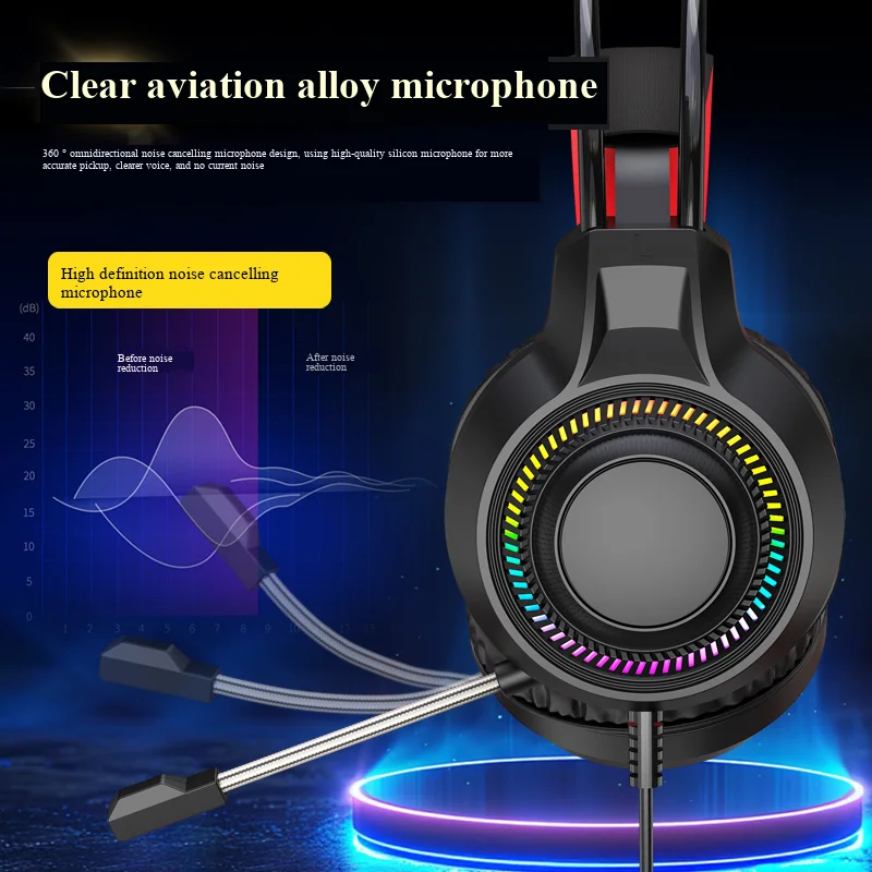 Enhanced Sound USB Wired Headset with Microphone