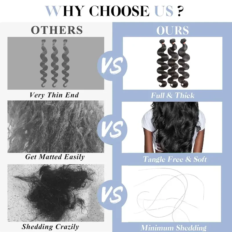 250% Body Wave Bundles Human Hair Brazilian Weaving Natural Black 1 3 4 Bundles Deal Virgin Hair 30 Inch Raw Hair Extensions