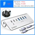 F with UK plug