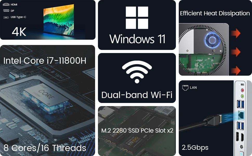 Minisforum TH60/TH80 Mini PC Gamer Intel Core i7-11800H