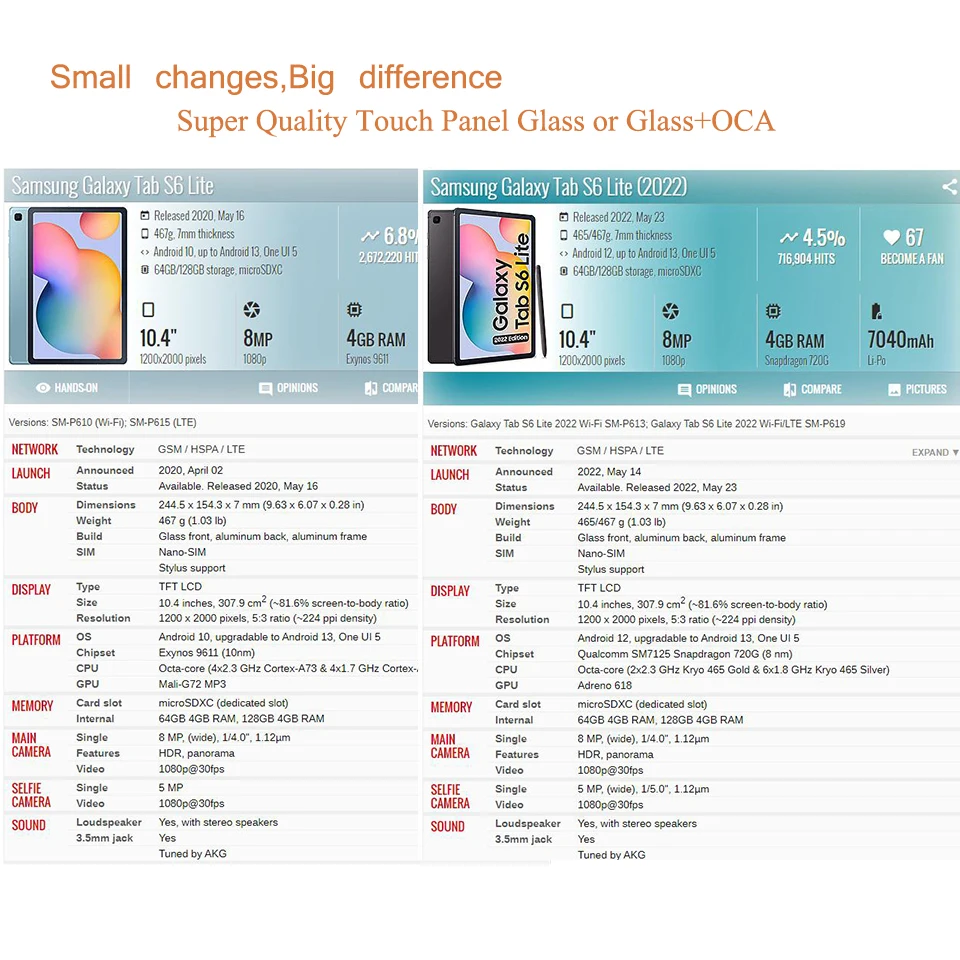 Tablet, vidro exterior frontal, Samsung Galaxy Tab