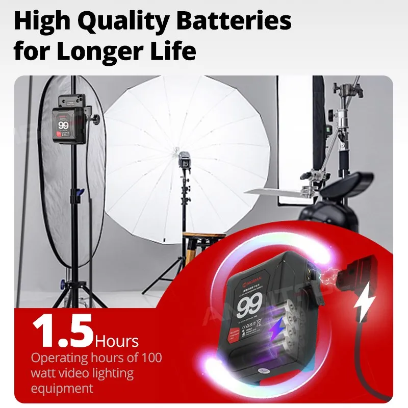 【 Vマウント】MOMAN-Power-99 バッテリー 充電器・マウントセット V Mount Battery with Dtap Moman Power 99 | Moman