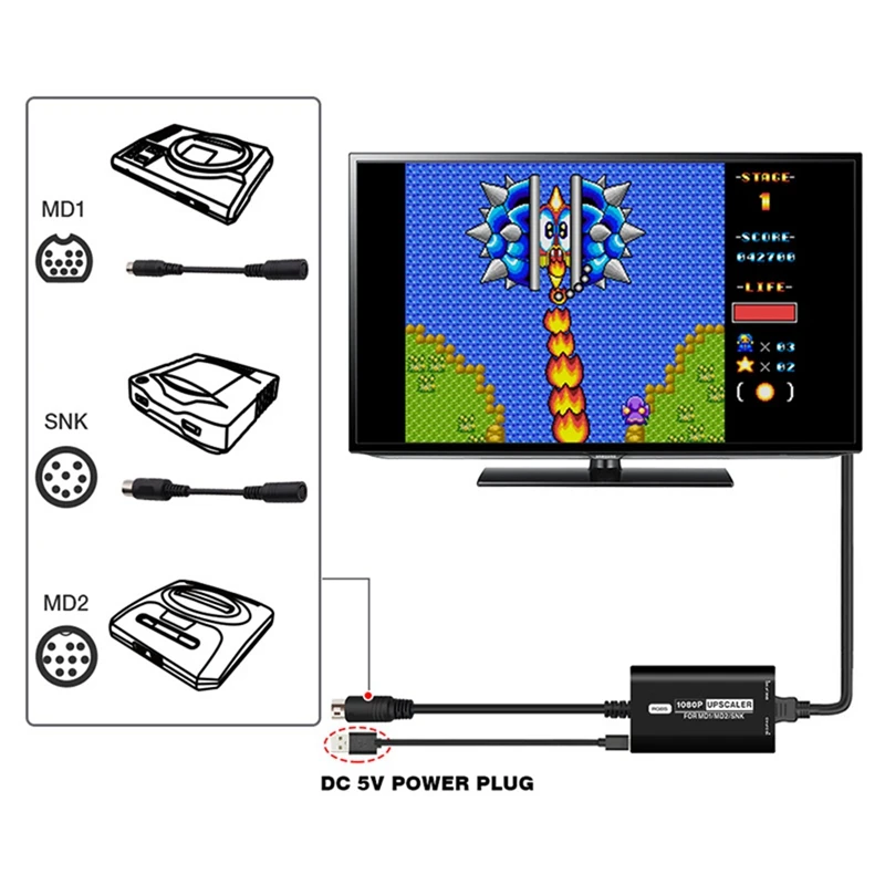 호환 가능한 RGBS 1080 HD 비디오 컨버터 16/9 4/3 HD TV 비디오 케이블 분배기(MD1 MD2 게임 액세서리-A25R용)