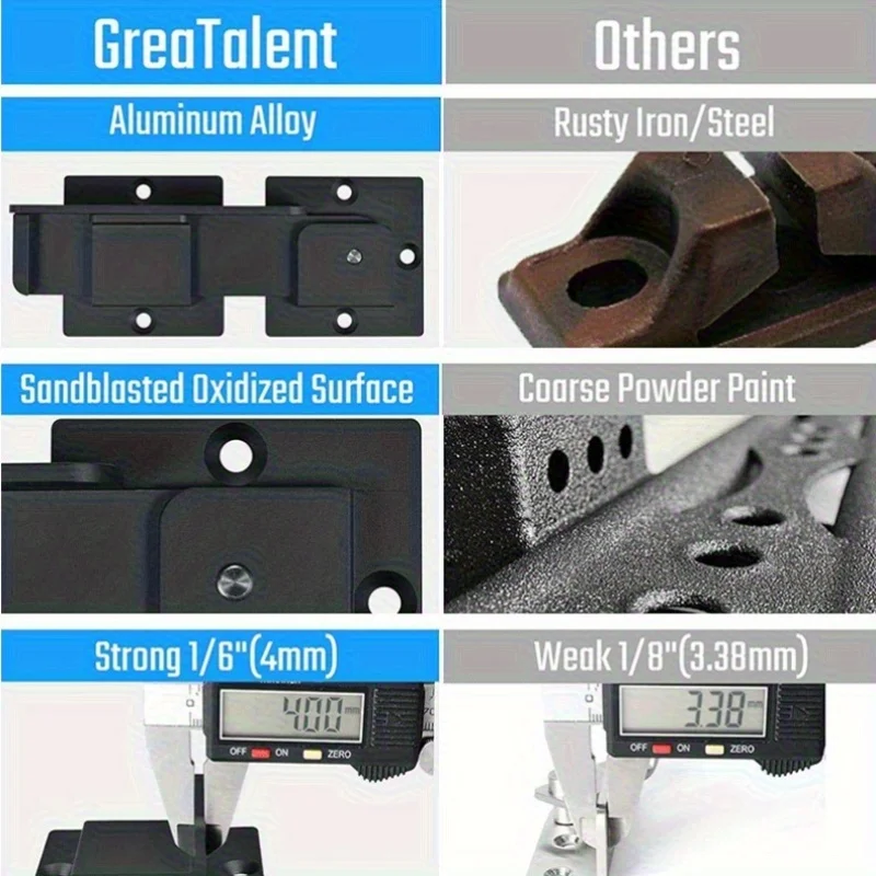 Heavy Duty Metal Flip Latches Adjustable Gate Bar Latch with Padlock Holes for Wooden Door Security Cabinet Furniture, Lock Set