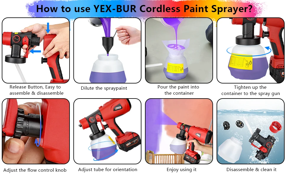 Paint Sprayer Compatible For Milwaukee M&18 18V Battery Cordless Electric Paint