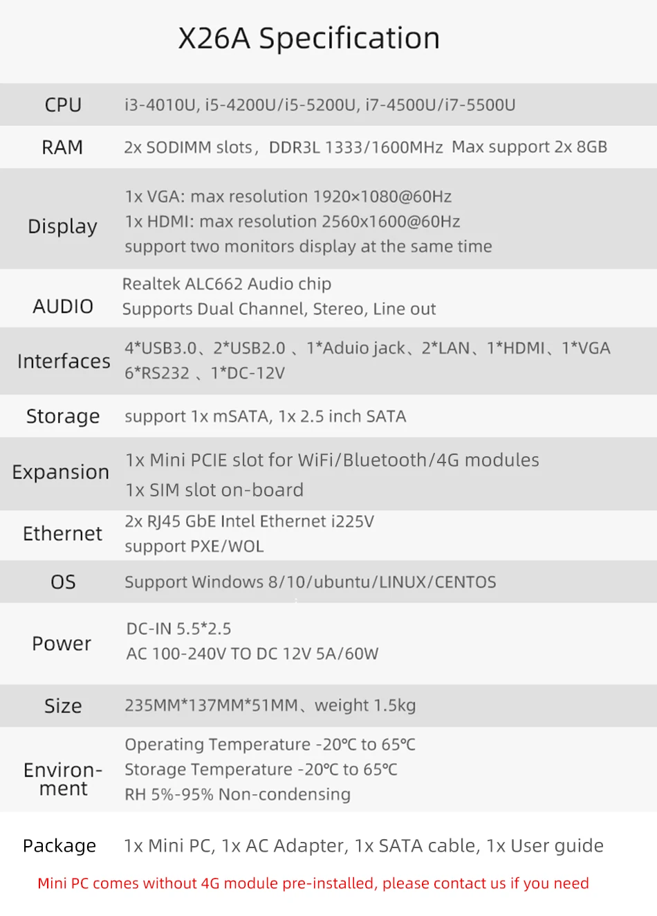 Fanless Industrial IoT Mini PC i7-5500U Windows Linux 6x COM-RS232 1x RS485 Adjustable 2x 2.5G Ethernet SIM Slot Mini PCIe Slot 6