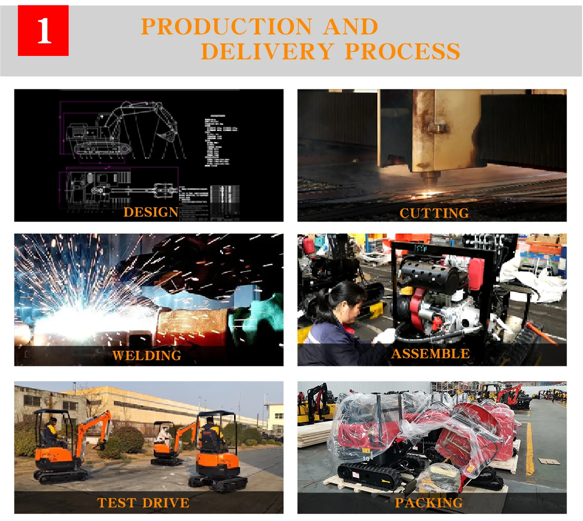 Chiny kompaktowe mini koparki 1.2 tony ceny najmniejsza mini koparka z kciukiem 17 S1ed5c26803404a468c2869625c76f178W Chiny kompaktowe mini koparki 1.2 tony ceny najmniejsza mini koparka z kciukiem