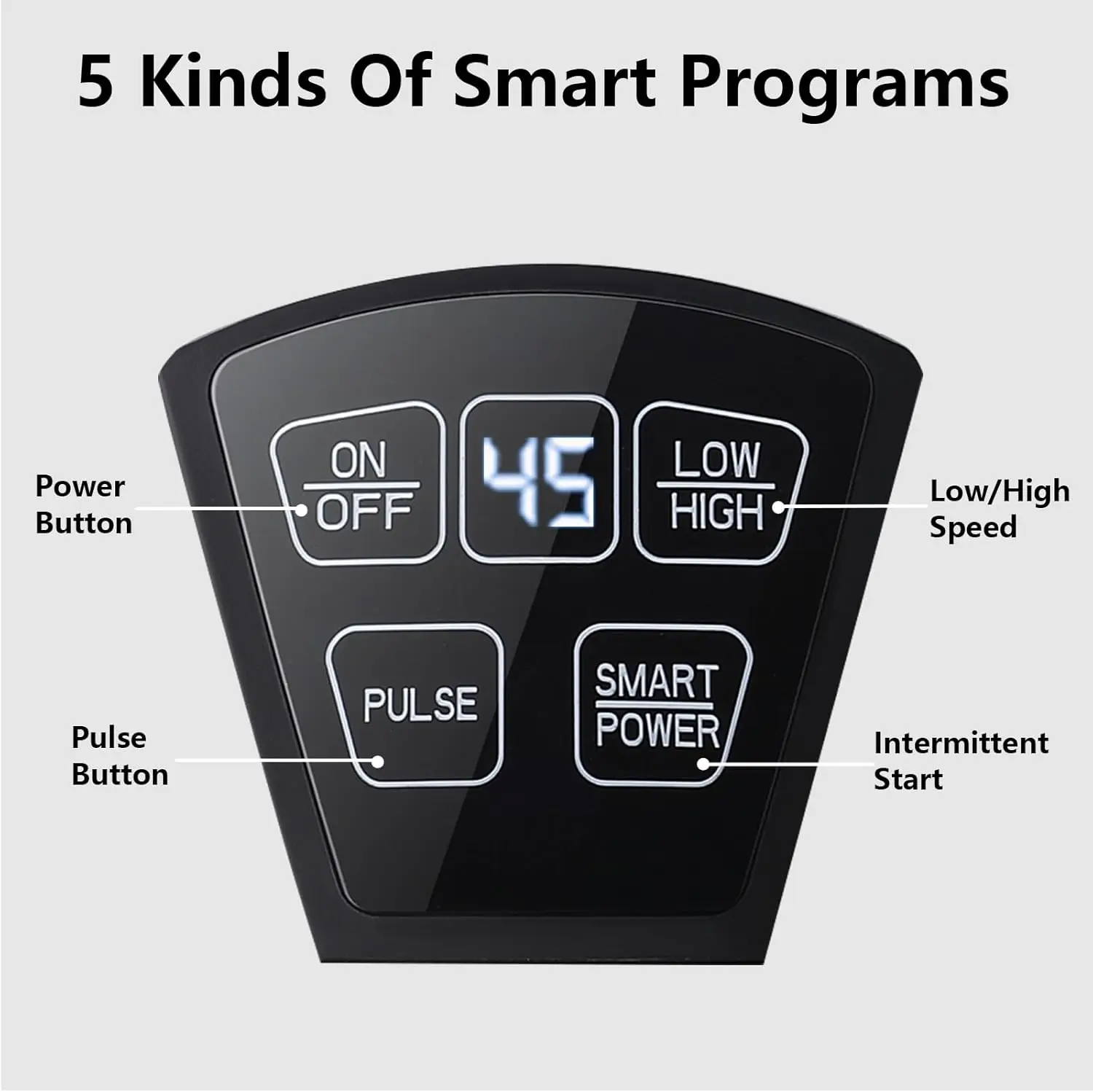 Blender with 1200W-Peak-Watts, Powerful Smoothie Blender Smart Technology Blended Frozen Fruit for Smoothies, with Two 28-oz To-