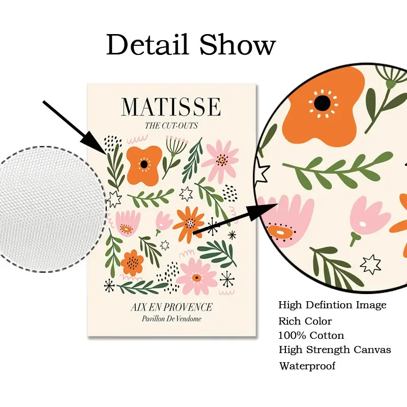 Matisse 포스터 추상 캔버스 회화 키스 벽 아트 꽃 시장 포스터와 지문 거실 사진 홈 장식