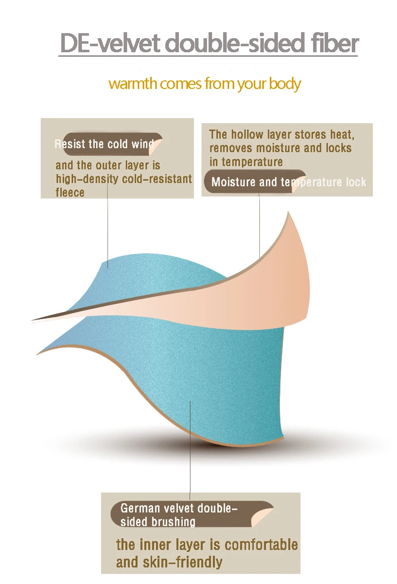 Description Picture 5 of itemNew Women's Thermal Underwear Set Velvet Winter Warm Self-heating Thermo Lingeries Seamless Ladies Men's Long Johns Intimate Set