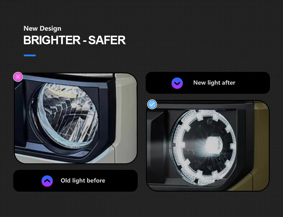مصباح أمامي لتويوتا لاند كروزر LC76 ، إشارة انعطاف DRL ،