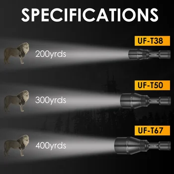 UniqueFire 1801 T38 T50 T67mm IR940nm 850nm LED Infrared Flashlight illuminator USB Rechargeable IR Hunting Torch Night Vision 4