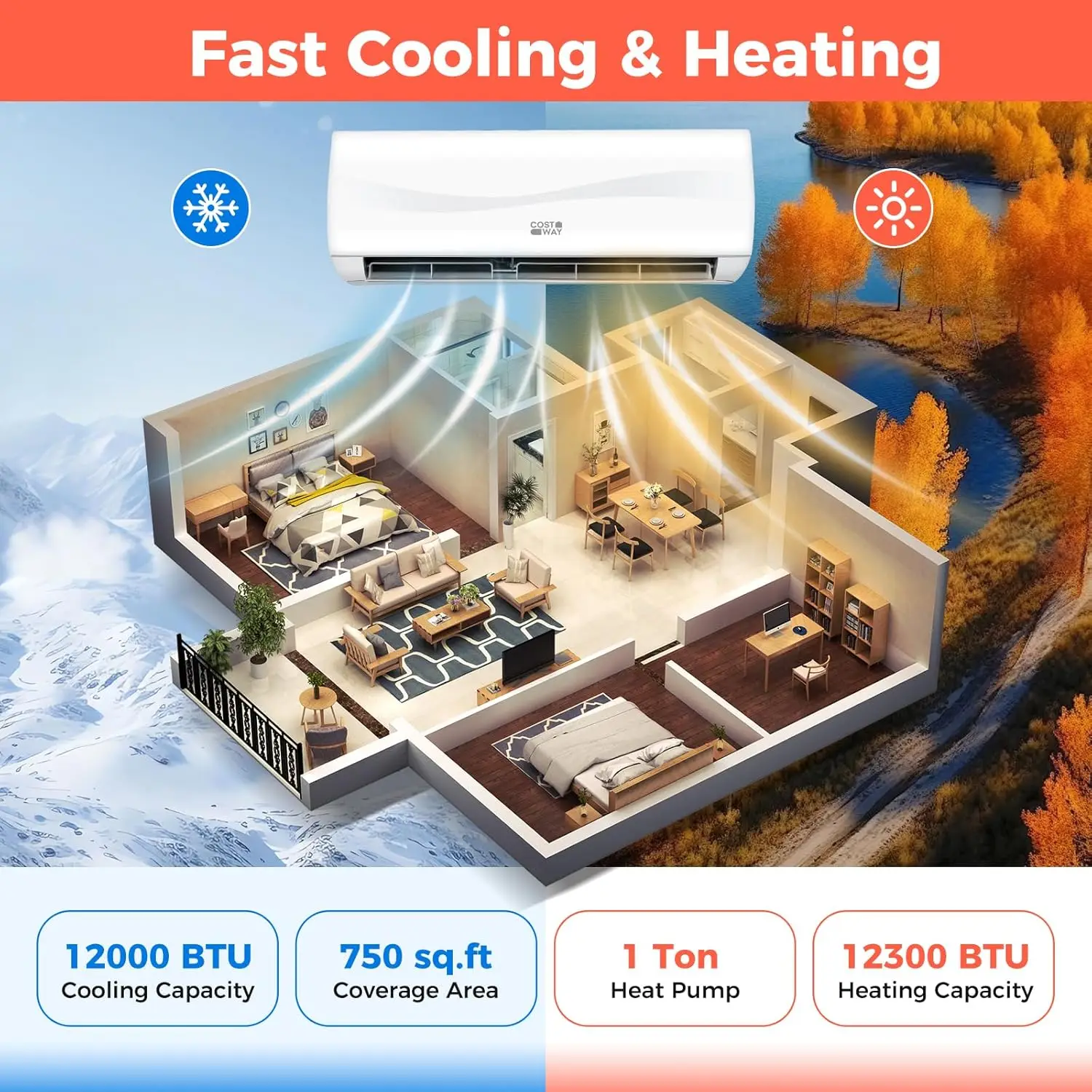12000BTU Mini Split Air Conditioner& Heater, 20 SEER2 115V Wall-Mounted Ductless AC Unit Cools Rooms up to 750 Sq. Ft 3