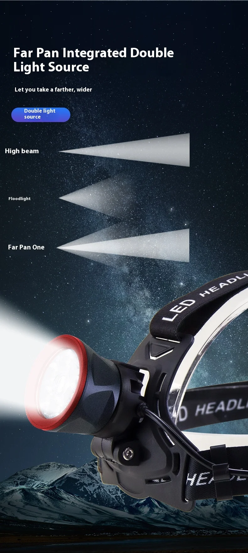 Description Picture 4 of itemSuper Bright Led Headlamp Use 18650 Battery Rechargeable Fishing Headlight Outdoor Hunting Camping Waterproof Head Light