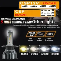 Heyword 22000lm 160W 1860 CSP chip 3000k/4300k/6000k/8000k Car LED Headlight   h4 h7 h1 LED headlights 9005 H7  h9 h11 led light - Image 5