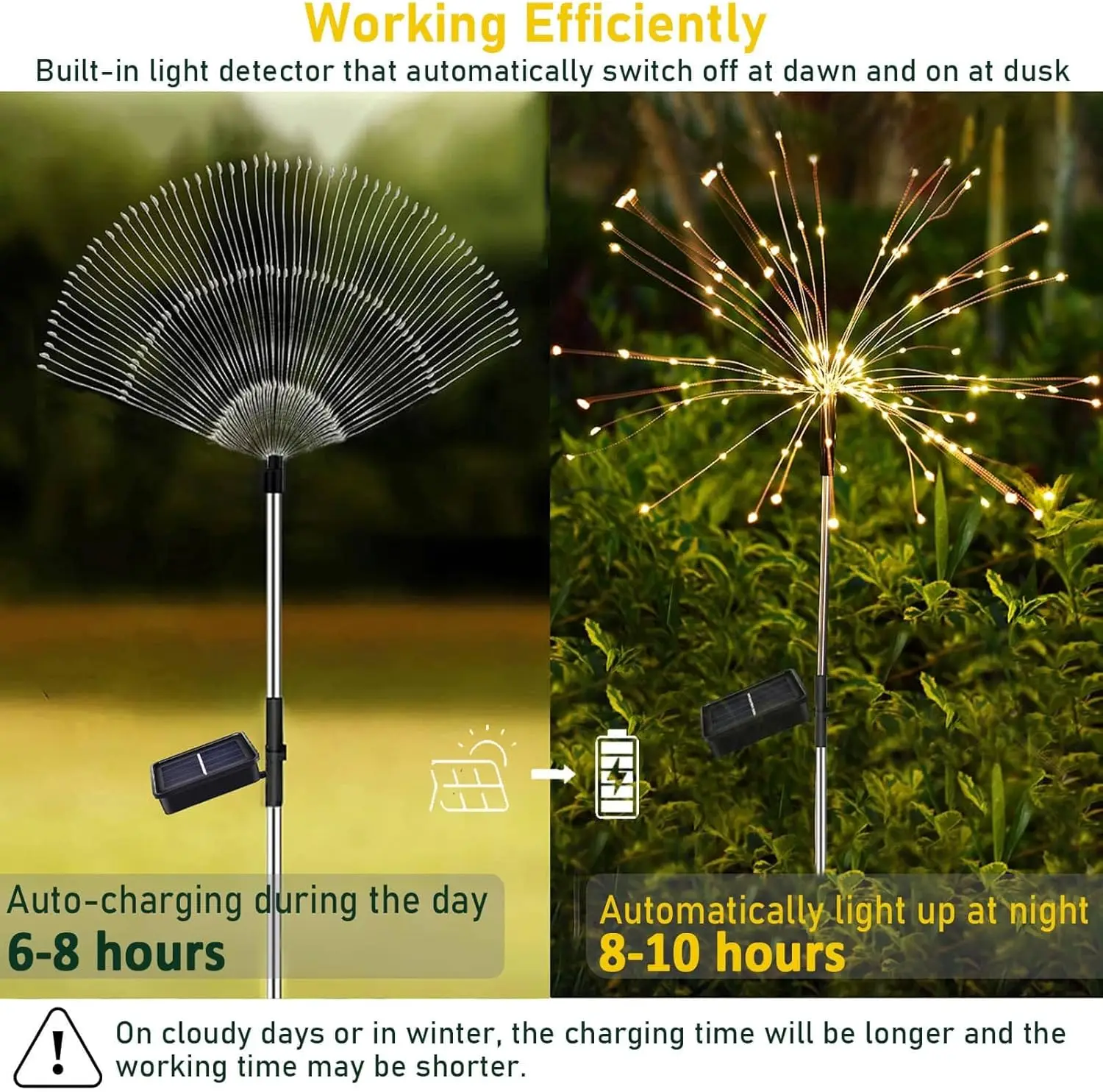 Guirlande lumineuse solaire pour jardin extérieur, 60/200/420 LED, motif pissenlit, à planter, idéale pour Noël et Halloween. Décoration de pelouse._voghion.com