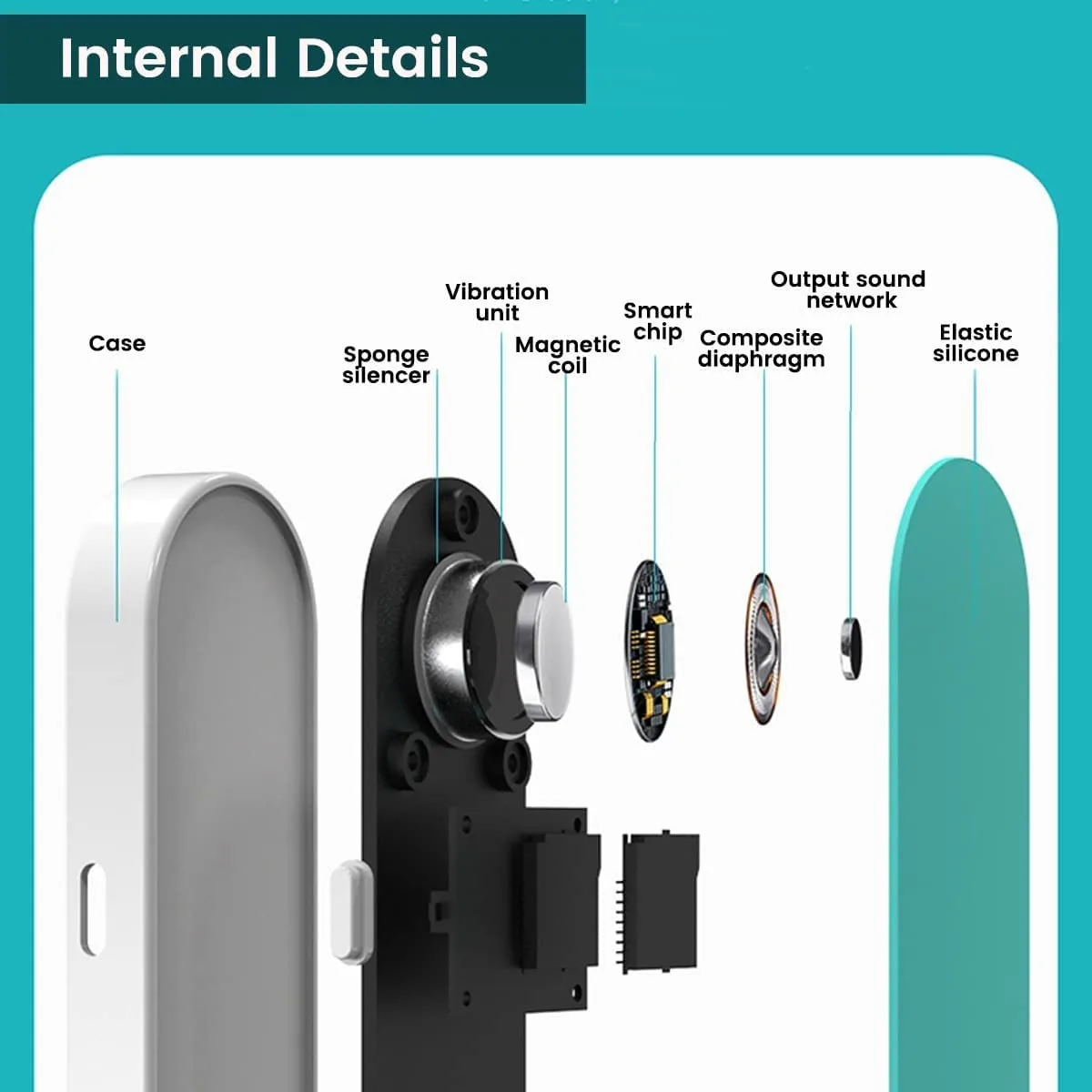 Under Pillow Bluetooth Speaker Wireless Sleep Aid Soundbar Music Box Rechargeable Sleeping Bluetooth Speaker for Side Sleeper