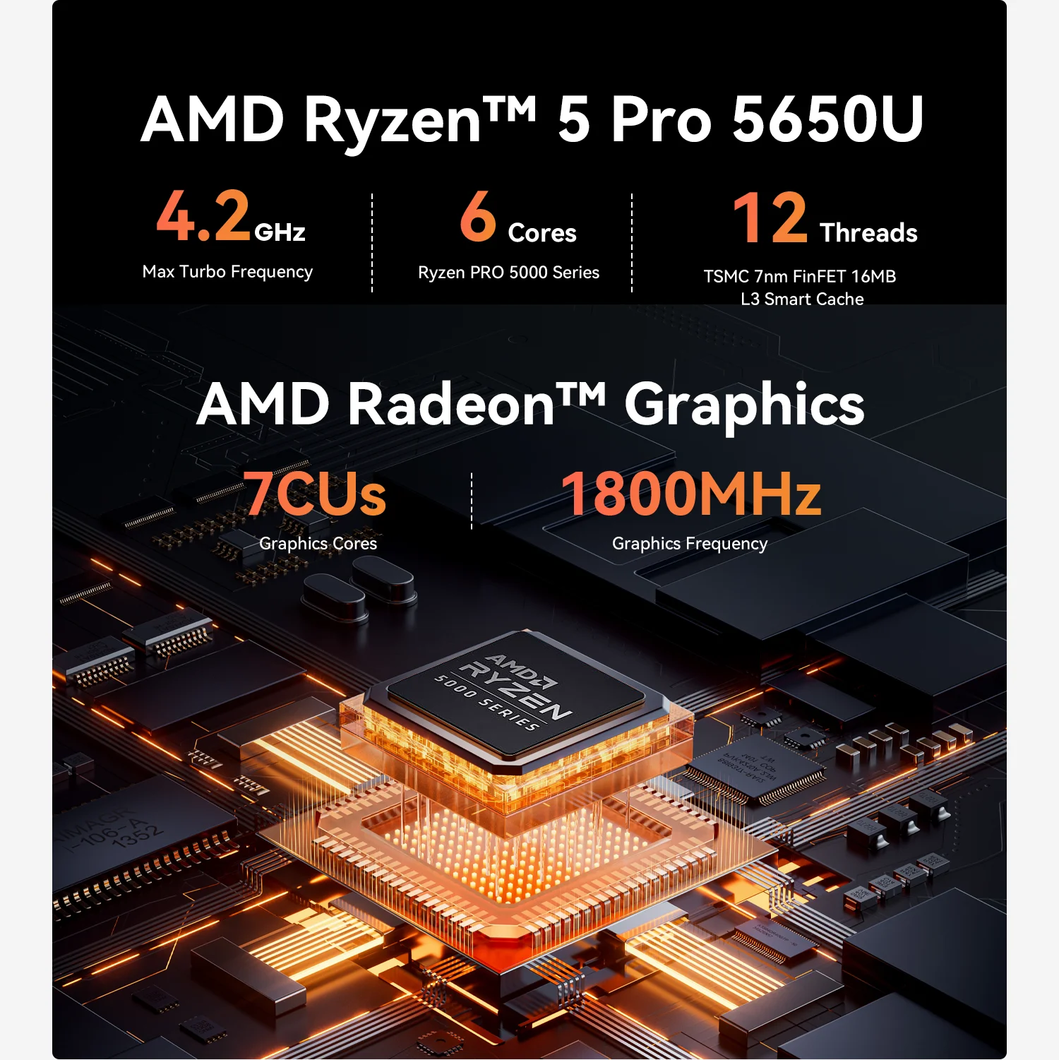 Beelink EQR5 Ryzen 5 5650U  Mini PC DDR4 16GB 500GB PCle3.0 NVMe SSD Super Quiet 85W PSU Wifi6 BT5.2 Mini Office Computer 3