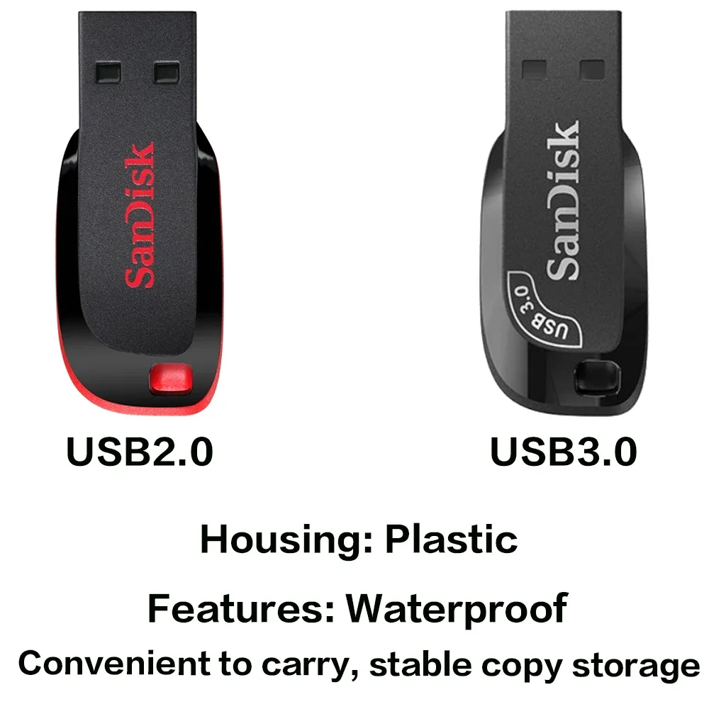 CZ50 CZ410 CZ74 USB2.0 USB3.0 USB3.1 Gen2 512GB Flash Drive 32GB Mini Pen drive Flash 64GB 256GB memory stick 128GB for PC/Note