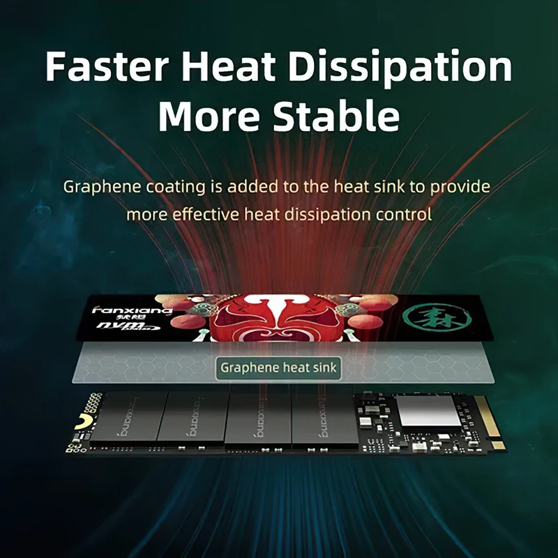 Fanxiang M.2 SSD 120G 256GB 512GB 1TB SSD 2TB ϵ ̺ M2 ssd m.2 2280 NVMe pcie SSD  ϵ ũ, Ʈ ũž MSI