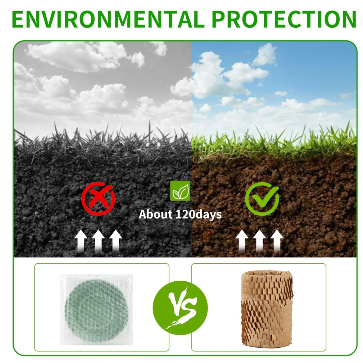 Wholesale Honeycomb Packing Paper Cushioning for Shipping Boxes Gift Wrapping 100% Recyclable Crash Protection Crash Protection