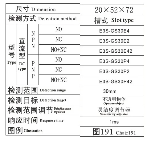 E3S-GS30P1 E3S-GS30C2 E3S-GS30E4 U type groove type photoelectric switch sensor Infrared IR Through Beam PNP normally open