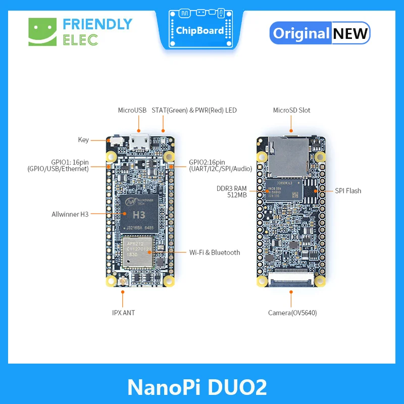 Friendly Nanopi DUO2 Ontwikkeld Board 512M Allwinner H3 Cortex-A7 Wifi Bluetooth Module Ubuntucore Iot Toepassingen