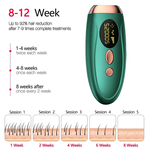 Epilatore laser IPL portatile 999999 Flashes - Depilazione indolore e permanente per il corpo e la linea bikini da donna 5