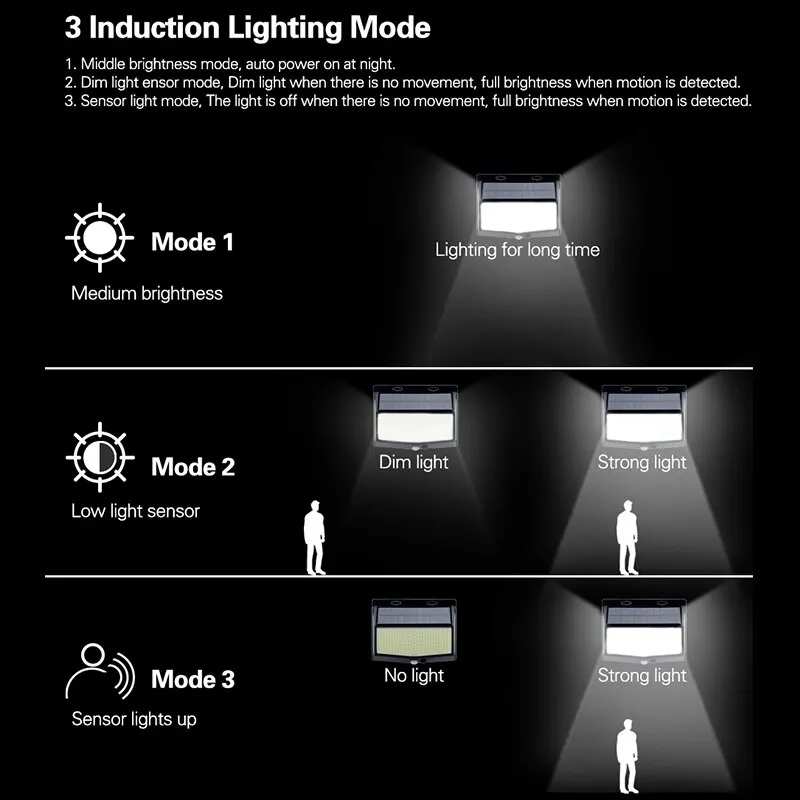 468 LED Solar Light Human Motion Sensor IP65 Waterproof Outdoor Automatic Lighting Garden Street Light 5