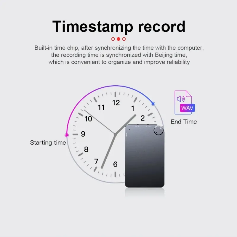 Kompaktni diktafon prikazan s minimalnim dodacima