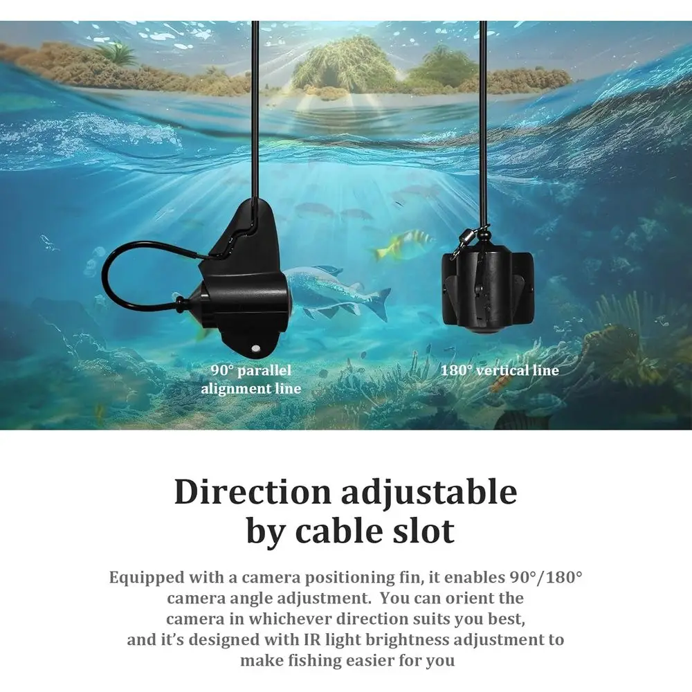 description