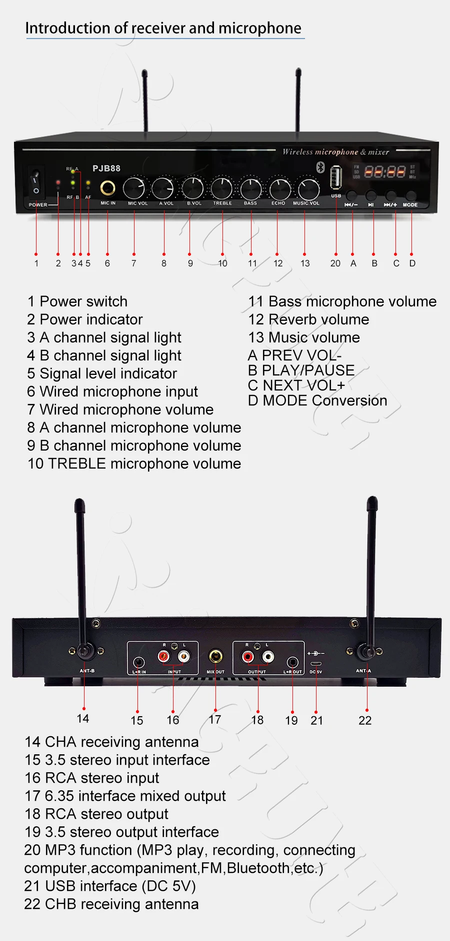 DSKM102-8TB HDD 160K English Chinese Janpanese Taiwanese Cantonese Songs 19"Touch Screen Karaoke Player MIC input ECHO Mixing