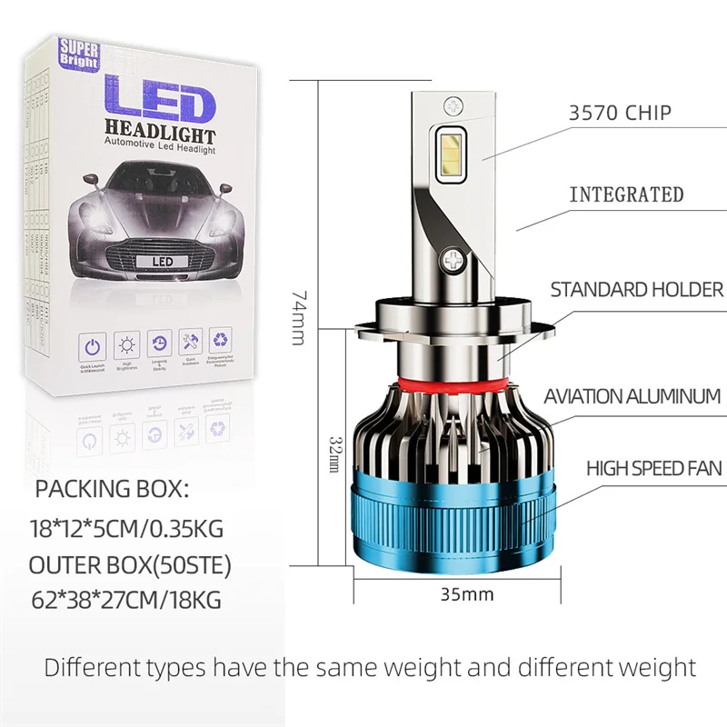 LED ڵ Ʈ ,  ÷Ʈ,   Ʈ,  LED  ҽ Ƚ,  귣忡 , 100V, 72W, 6000K, 20000LM