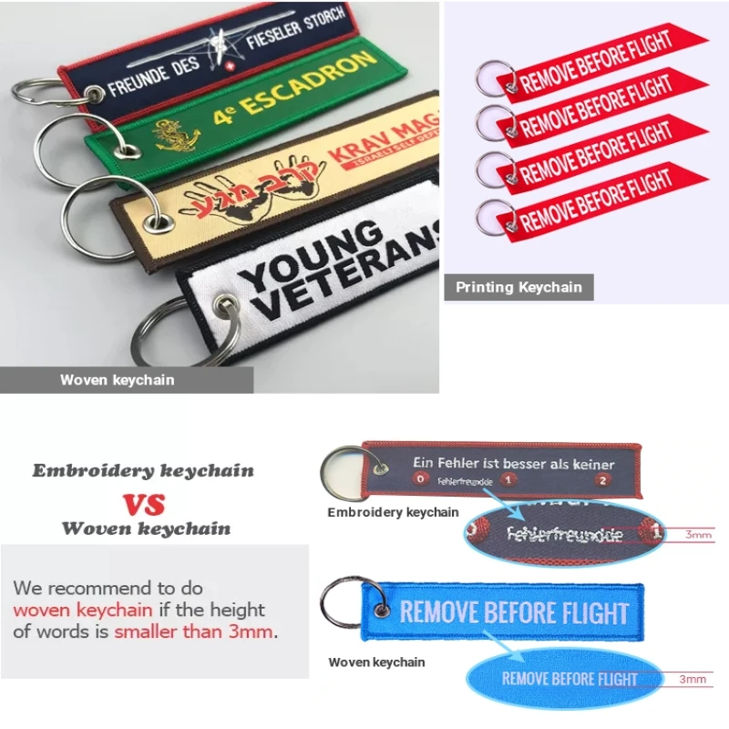 Custom Keychain Wholesale 50 Pieces Embroidered PVC Woven Printed Rubber  Logo to Customize Fabric Key Ring Tag for Bag Phone Car - AliExpress