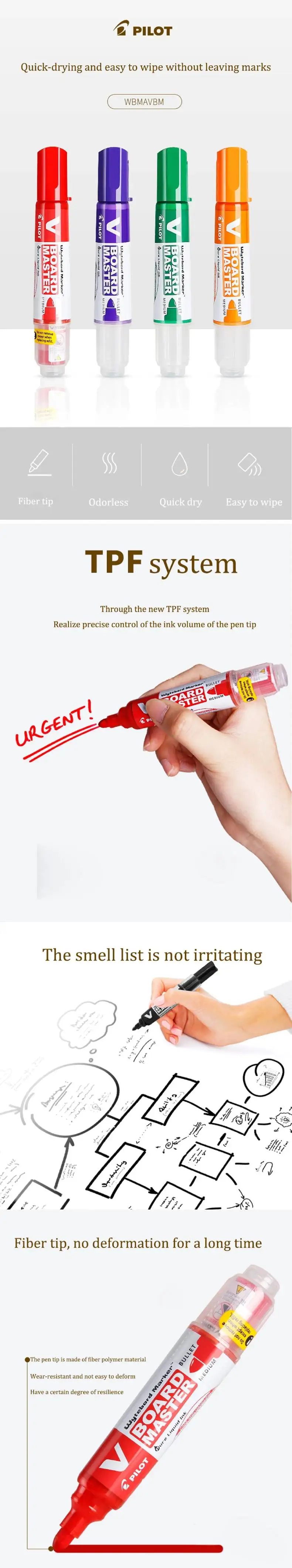 Pilot nachfüllbare Whiteboard-Marker, trocken abwisch bare verschiedene Spitzen Farben Whiteboard-Markierung stift, ungiftige, nicht reizende, geruchs neutrale Tinte – Detail 1
