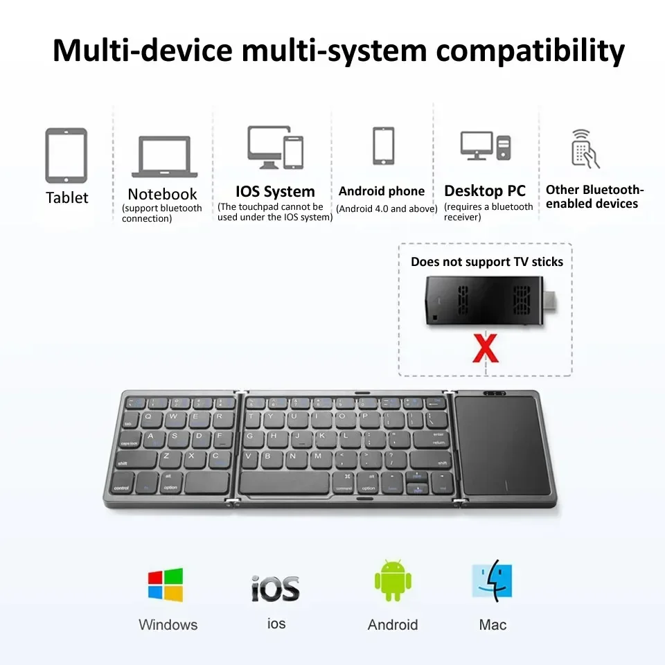 Mini tastiera wireless pieghevole a 3 sezioni con doppio Bluetooth e touchpad per Windows, Android, iOS, iPad e telefono._voghion.com