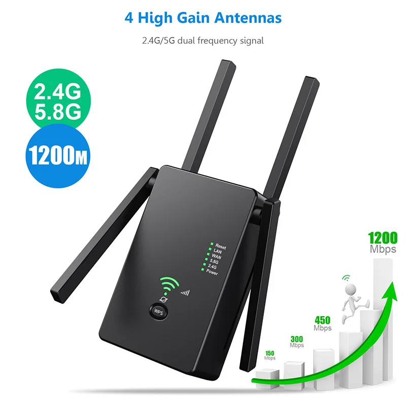 Extensor Wifi Repetidor SeÃ±al Movistar Tv Wifi Repeater Cuanto