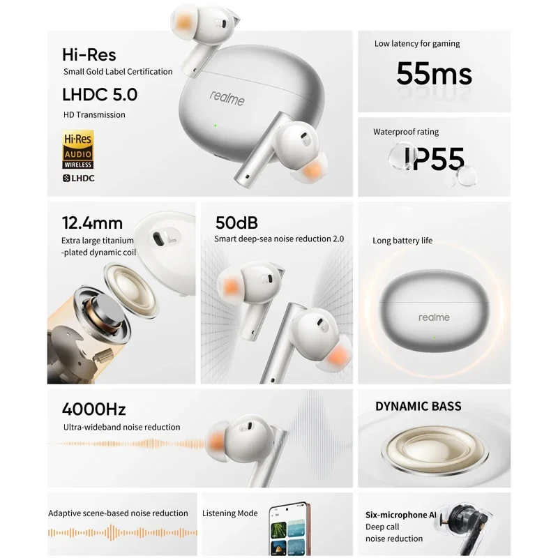 Realme Buds Air6 TWS 이어폰, 액티브 노이즈 캔슬링, HIFI 무선 헤드셋, 블루투스 5.3, 40 시간 긴 대기, Air6, 50dB, 