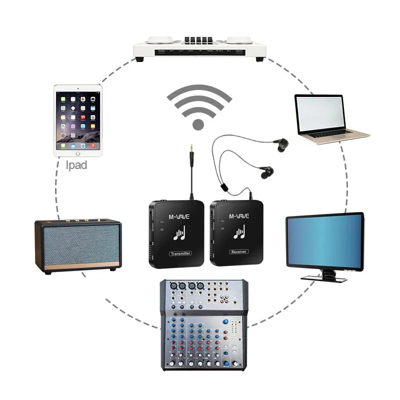 Wireless Earphone Monitor Original M-vave WP-10 2.4G Wireless Earphone Monitor Rechargeable Transmitter Receiver System M8 with Volume Button