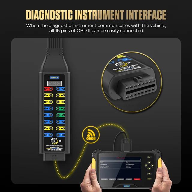 AUTOOL OBD2 Automotive Diagnostic Protocol Detector Break Out Box Tester Scan Diagbox OBDII CAN Test Auto Diagnosis Testing Tool 4