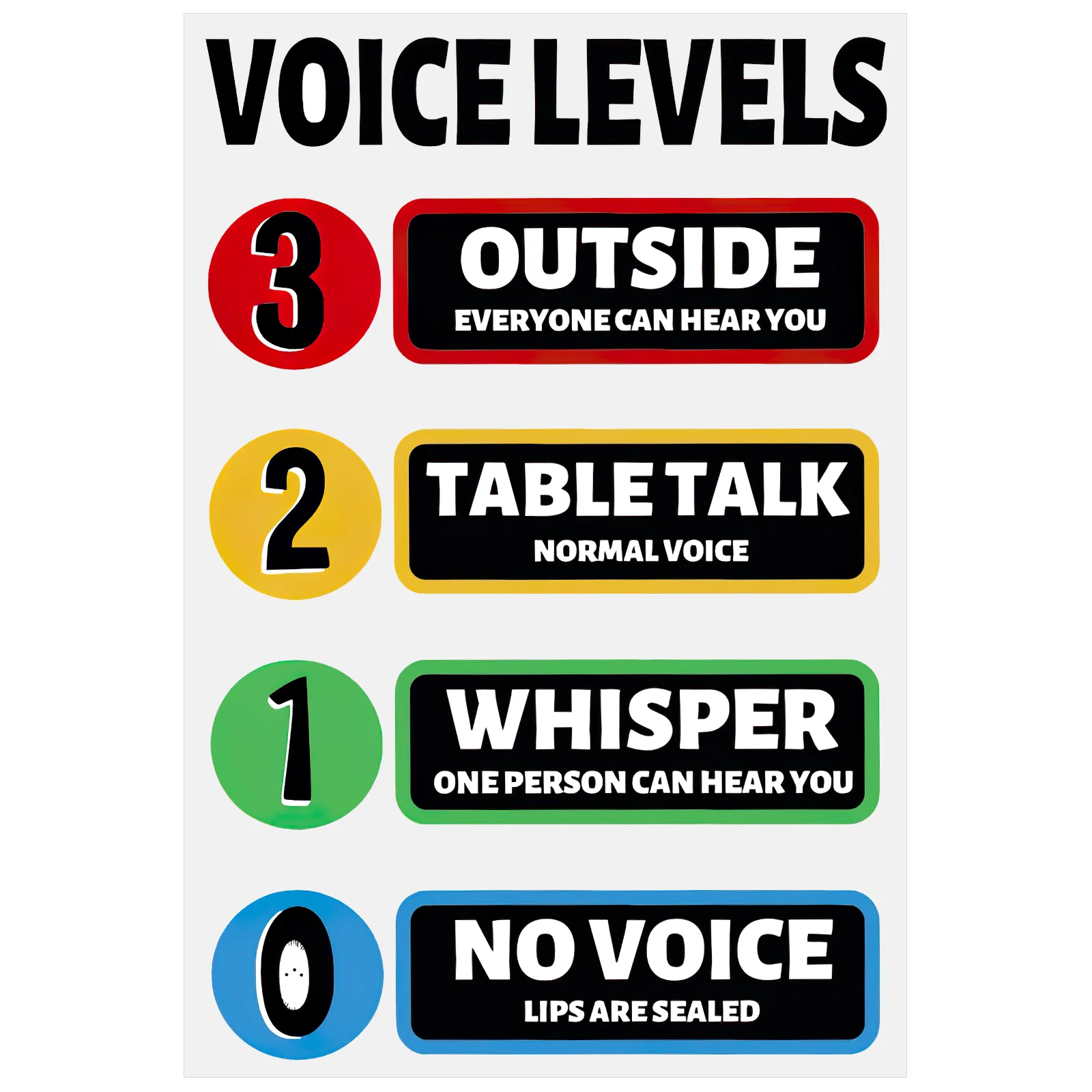 

Voice Voice Level Sign Sticker Classroom Rules Sticker Sign Noise Voice Level Sign Chart Wall Decoration For School Cafe Shop