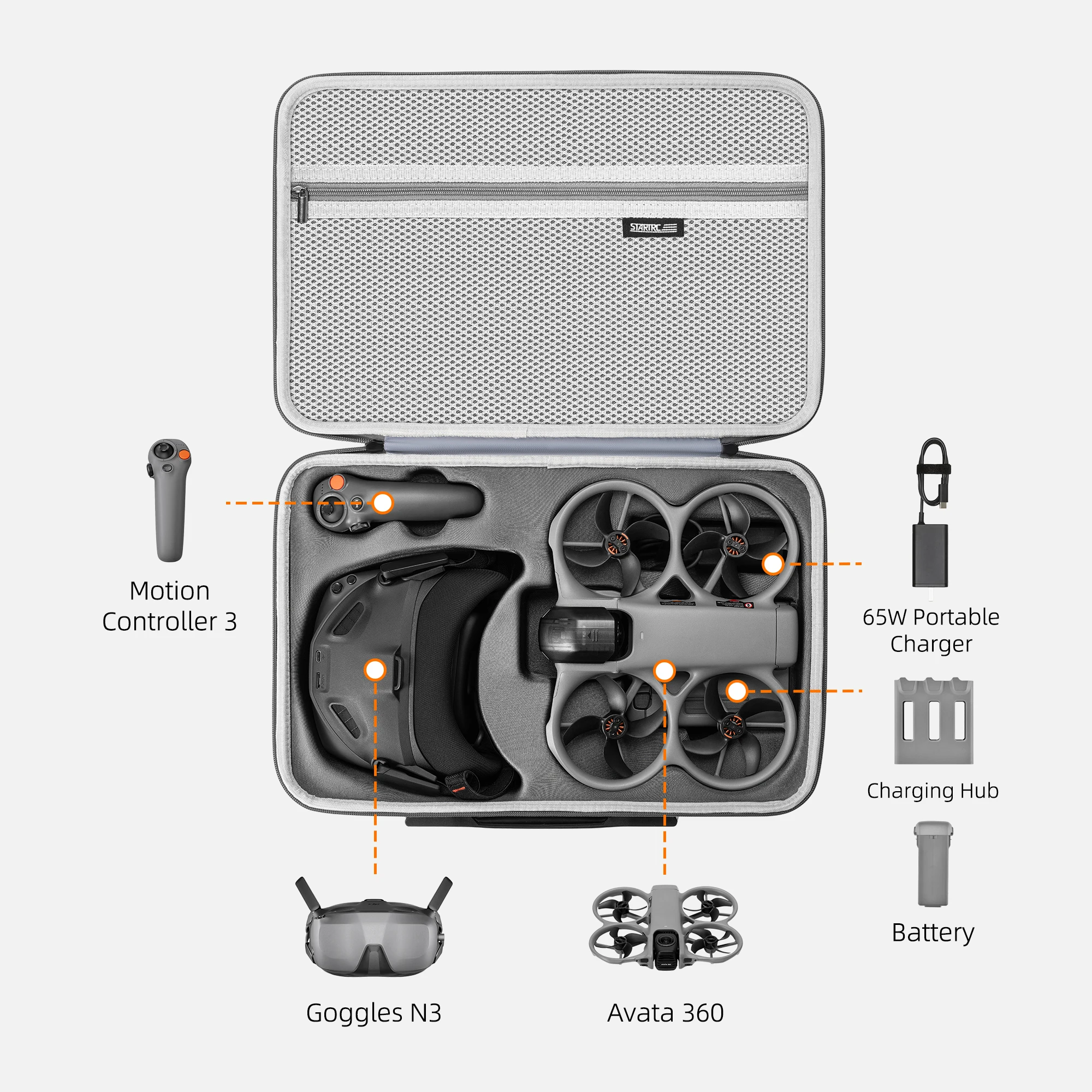 DJI 아바타 360 모션 플라이 모어 콤보 드론 액세서리 휴대용 보관 가방 (DJI 고글 3 & RC 모션 3 호환)